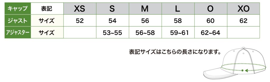 キャップサイズ表