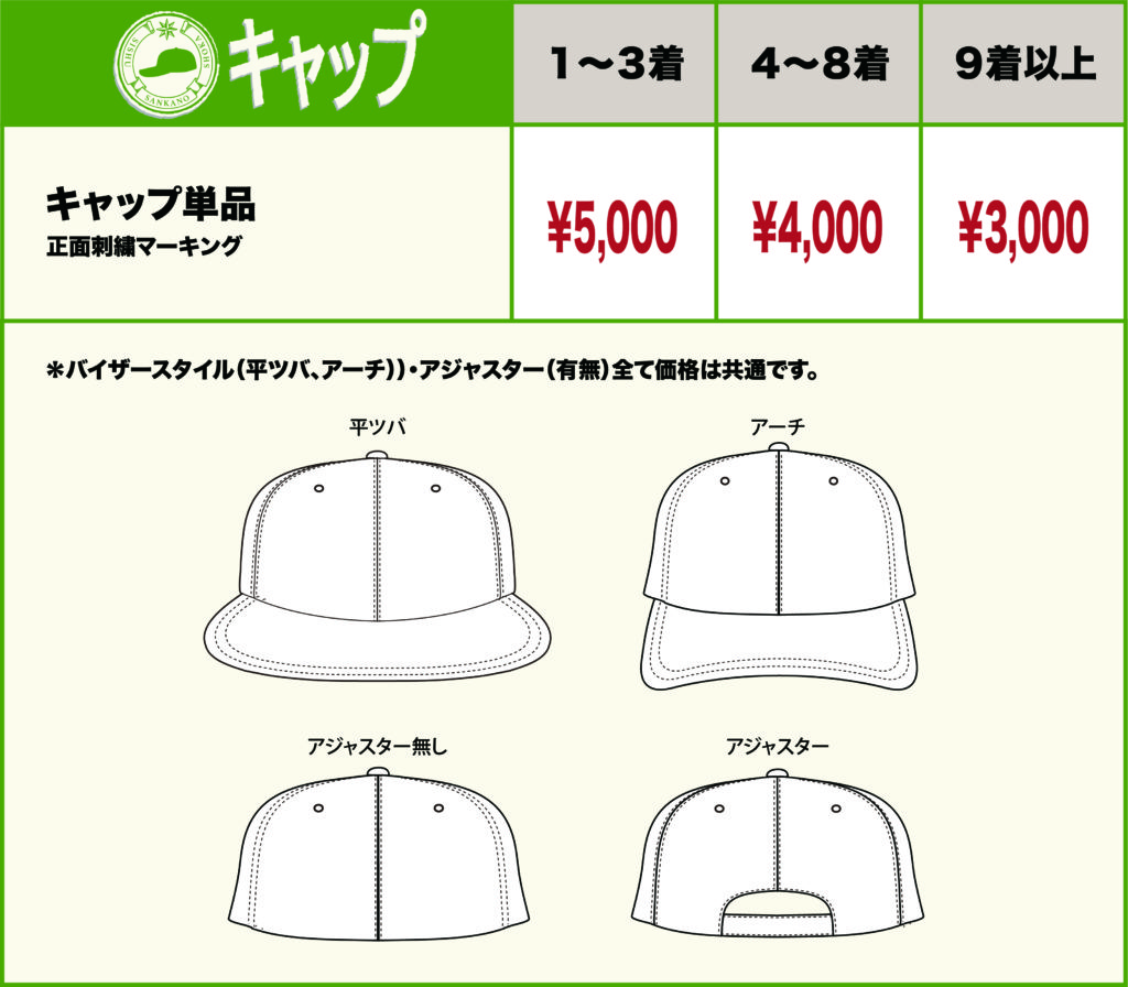 キャップ価格表