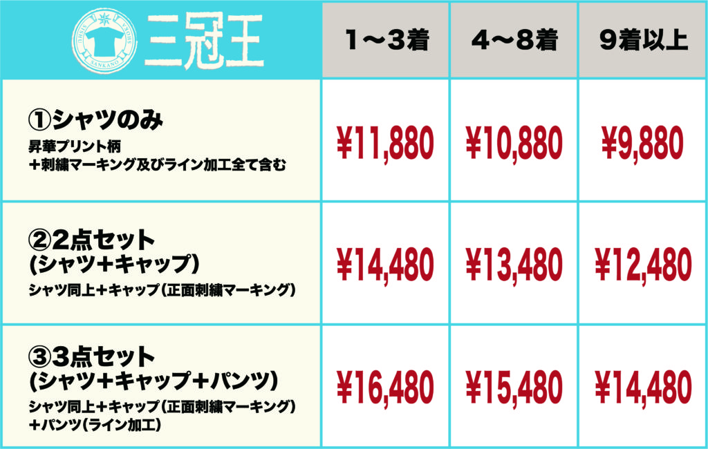 三冠王価格表