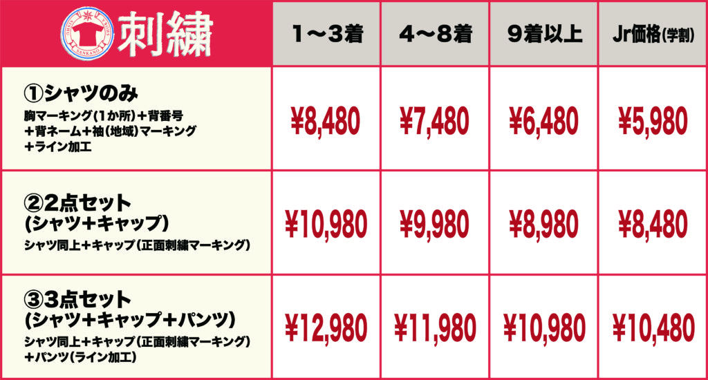 刺繍価格表