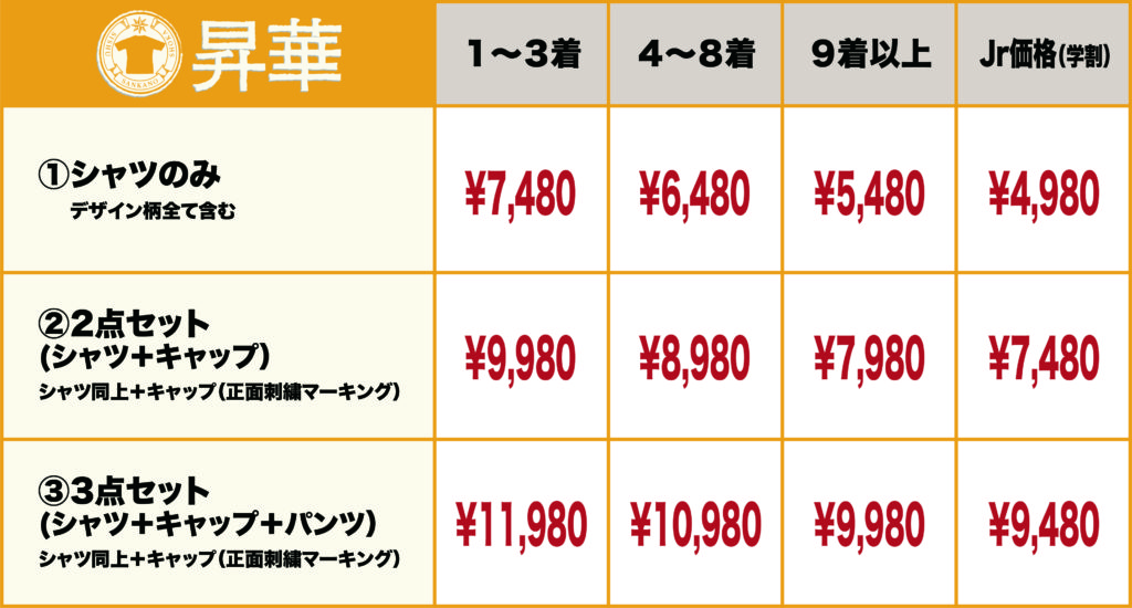昇華価格表